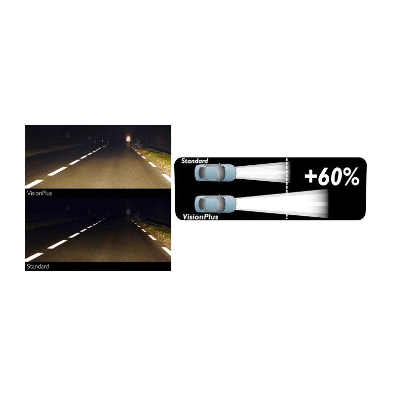 PHILIPS H1 VISION PLUS +60% 2vnt